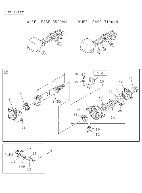 Partial Engine